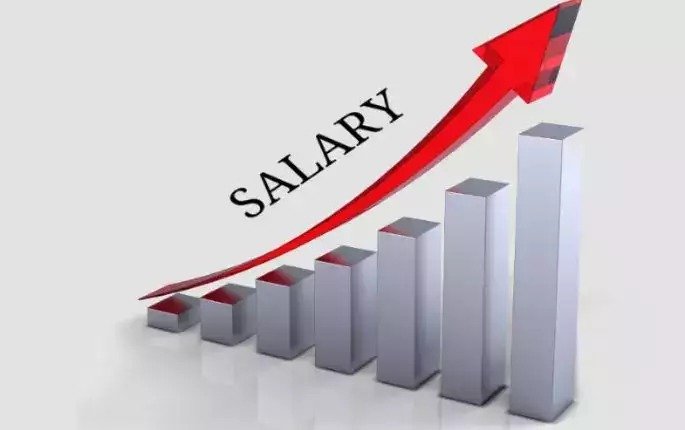 Salary Hike - Good news for Anganwadi workers, state government increased salary