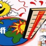 मध्यप्रदेश में गर्मी का कहर: सूरज