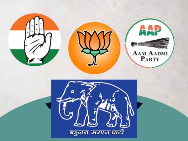 बीजेपी को मिले 2064, कांग्रेस को