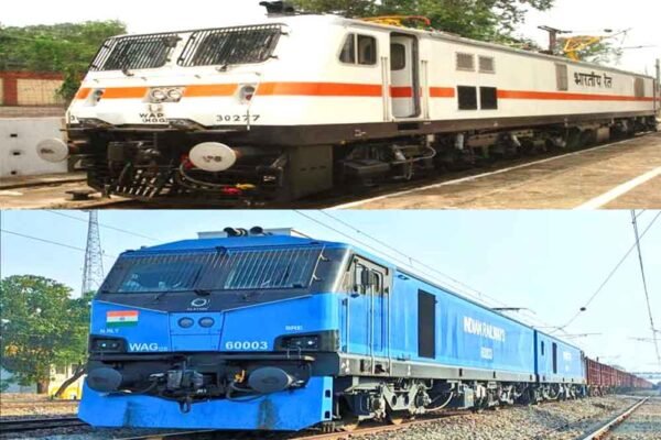 भारत में रेलवे लोकोमोटिव उत्पादन में