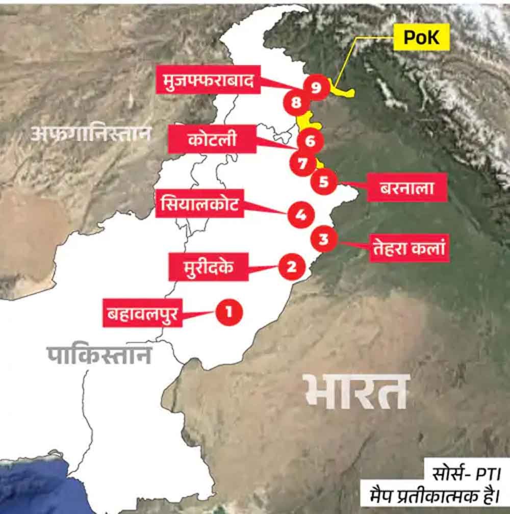 ऑपरेशन सिंदूर: भारत ने पाकिस्तान