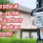 चुनावी साल तक सस्ती हो