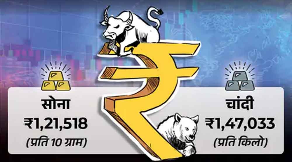 सोना-चांदी के दाम गिरे, हुंडई वेन्यू का