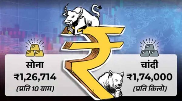 सोना रिकॉर्ड हाई पर,निवेशकों का