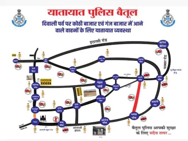 दिवाली पर भीड़ नियंत्रण के लिए नया