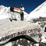 दो युवाओं ने रचा कीर्तिमान: आठ