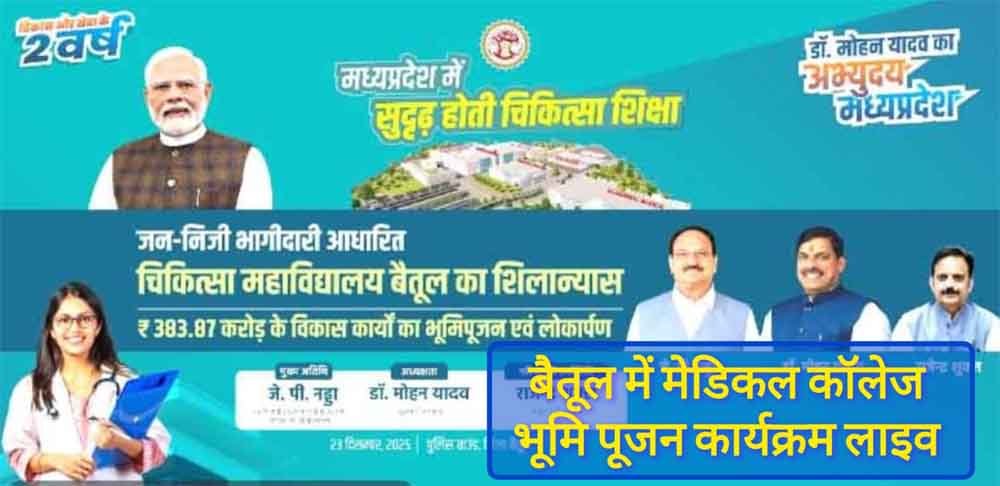 जिले के विकास में मील का पत्थर